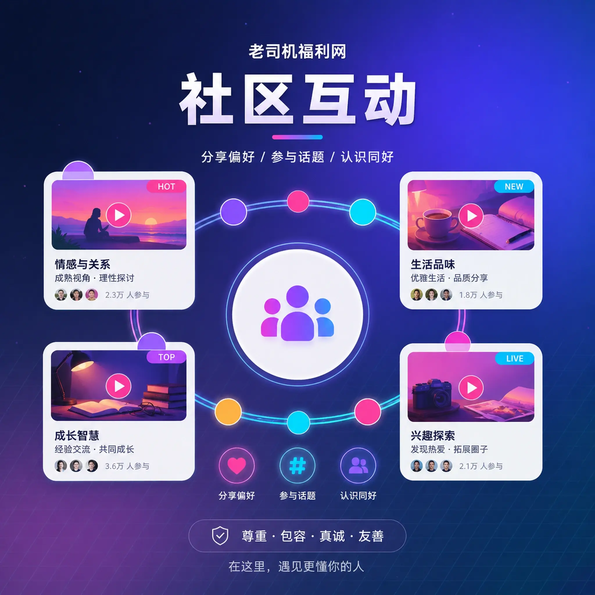 老司机创作者社区场景